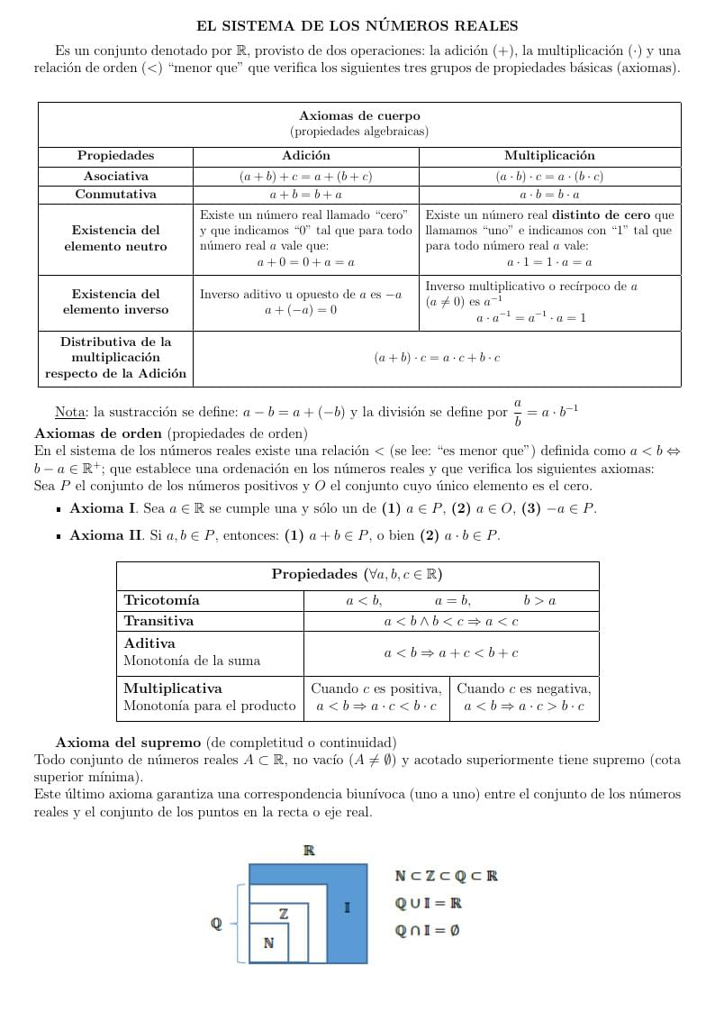 Sistema axiomático de los números reales