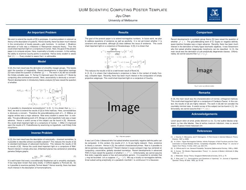 University of Melbourne Poster Template