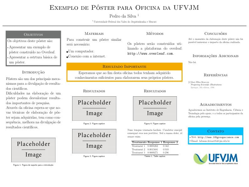 Poster Template UFVJM