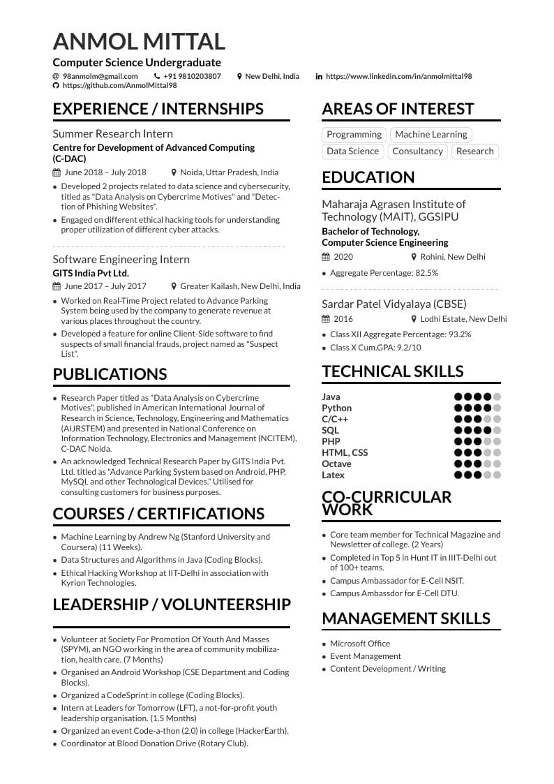 Anmol Mittal's Resume