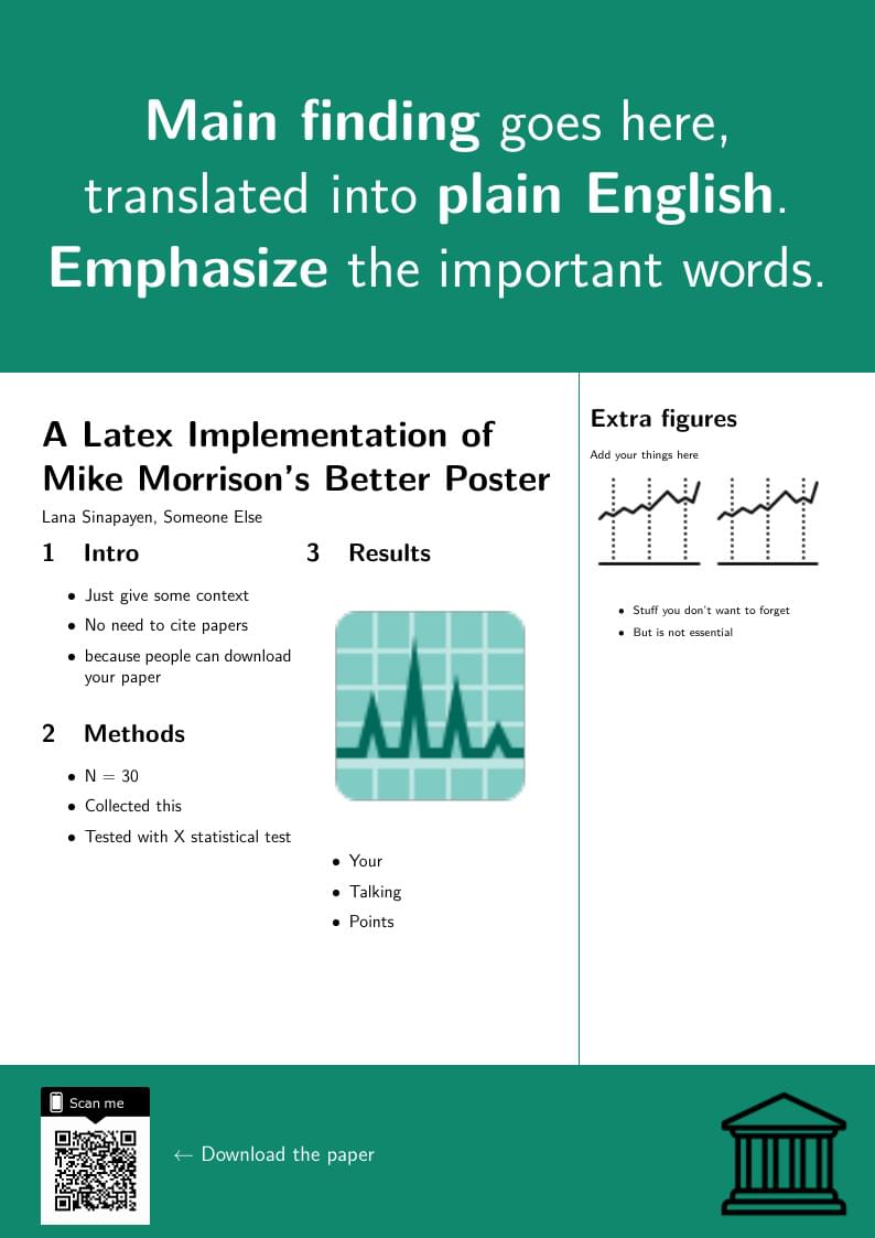 Better Poster for scientific presentation
