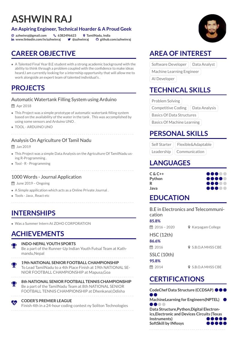 AshwinRaj's CV