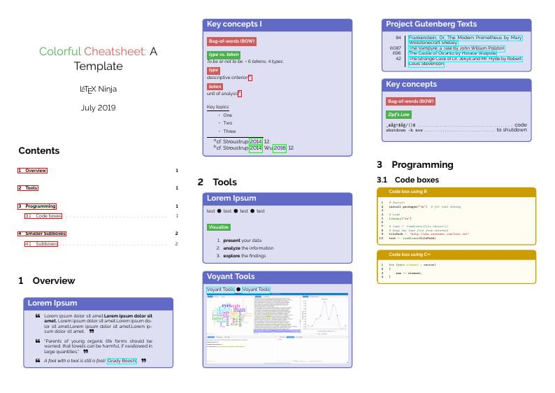 Colourful Cheatsheet Template