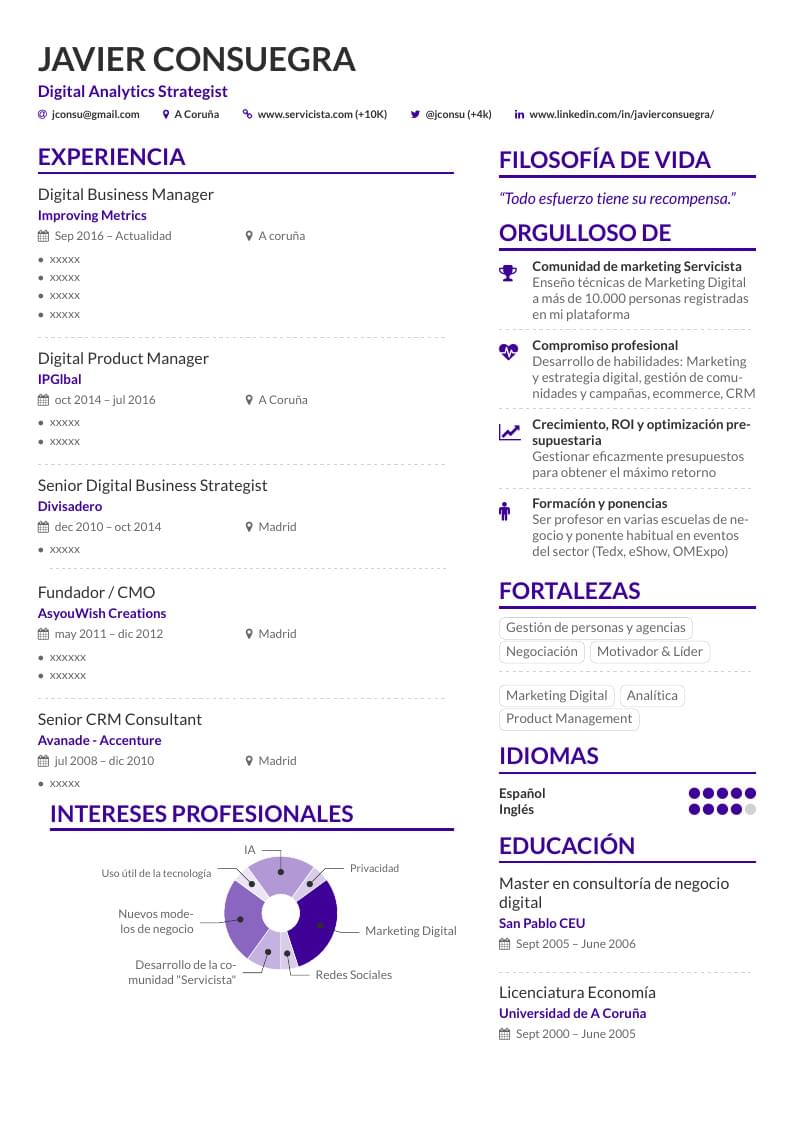 CV de Javier Consuegra