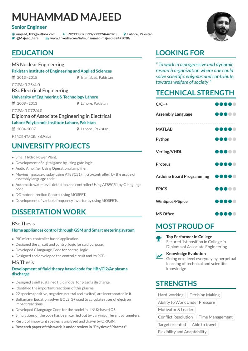 Muhammad Majeed's CV