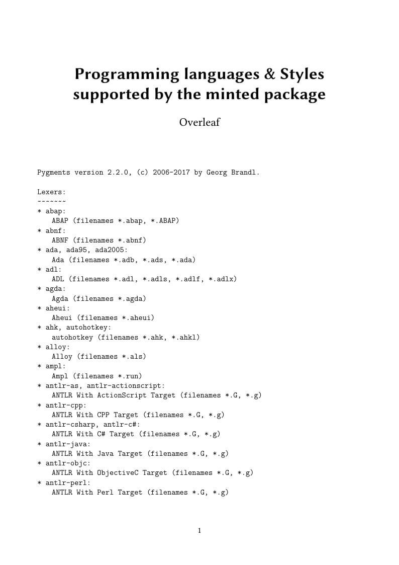 Programming languages & Styles supported by the minted package