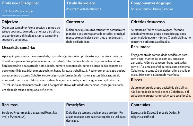 Projeto MCC