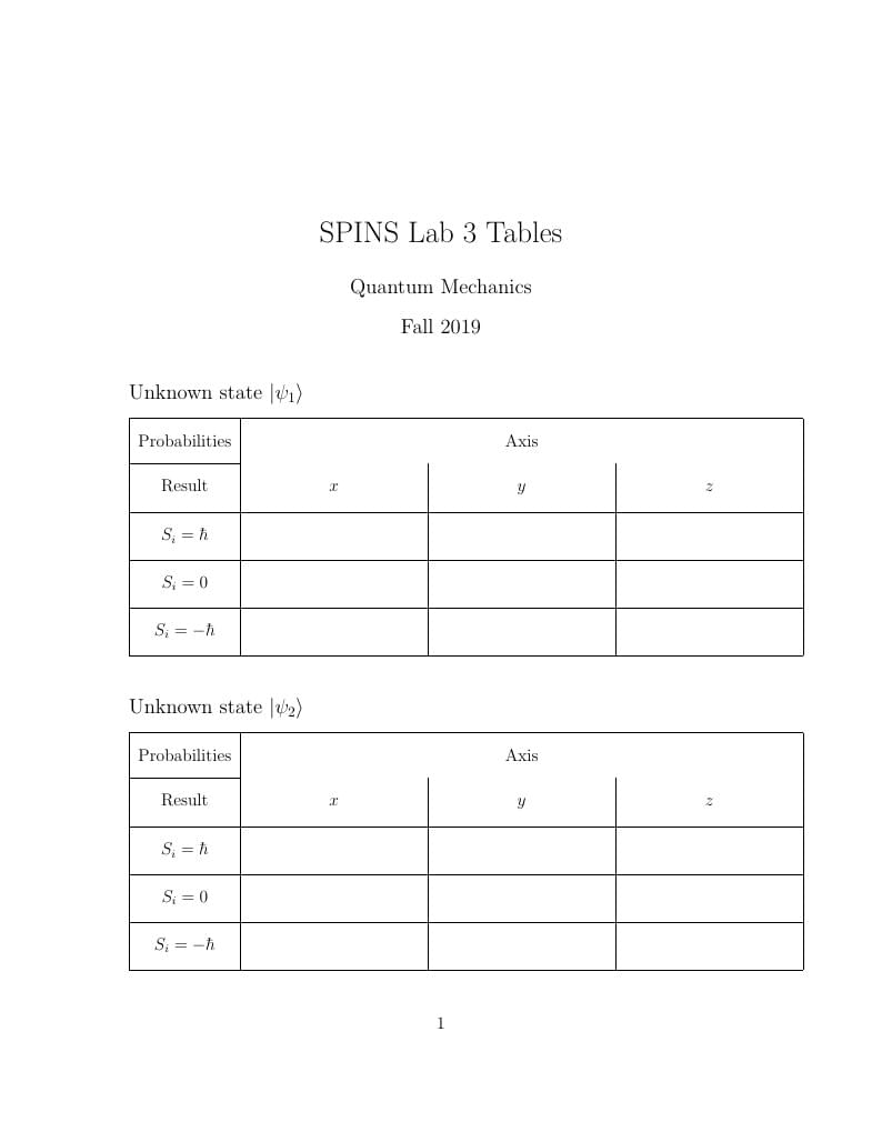 SPINS 3 Tables
