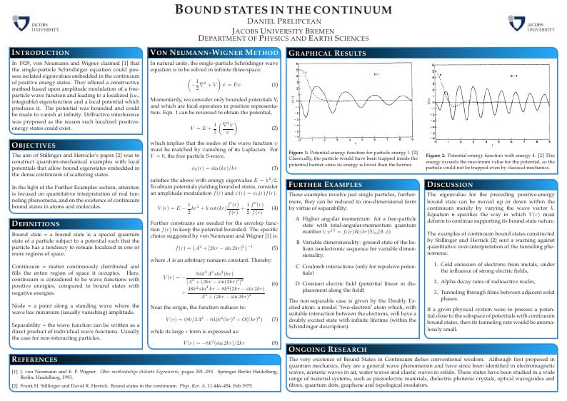 Bound States in the Continuum