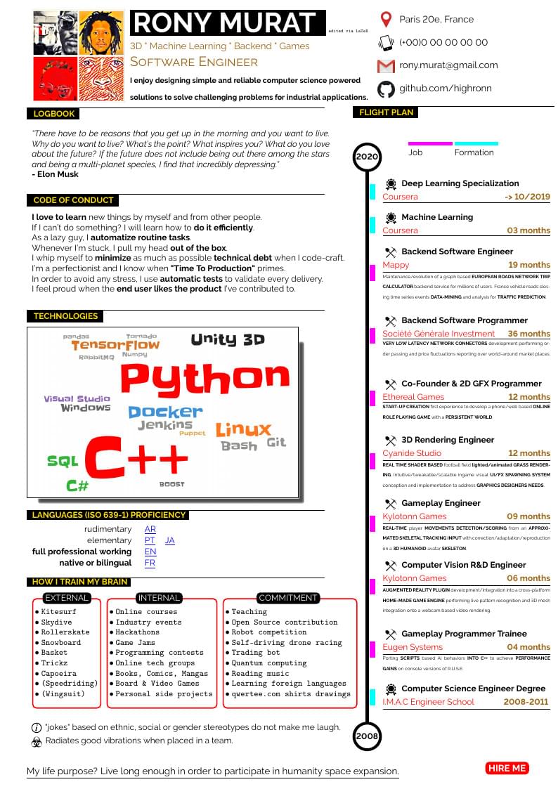 Rony Murat's CV
