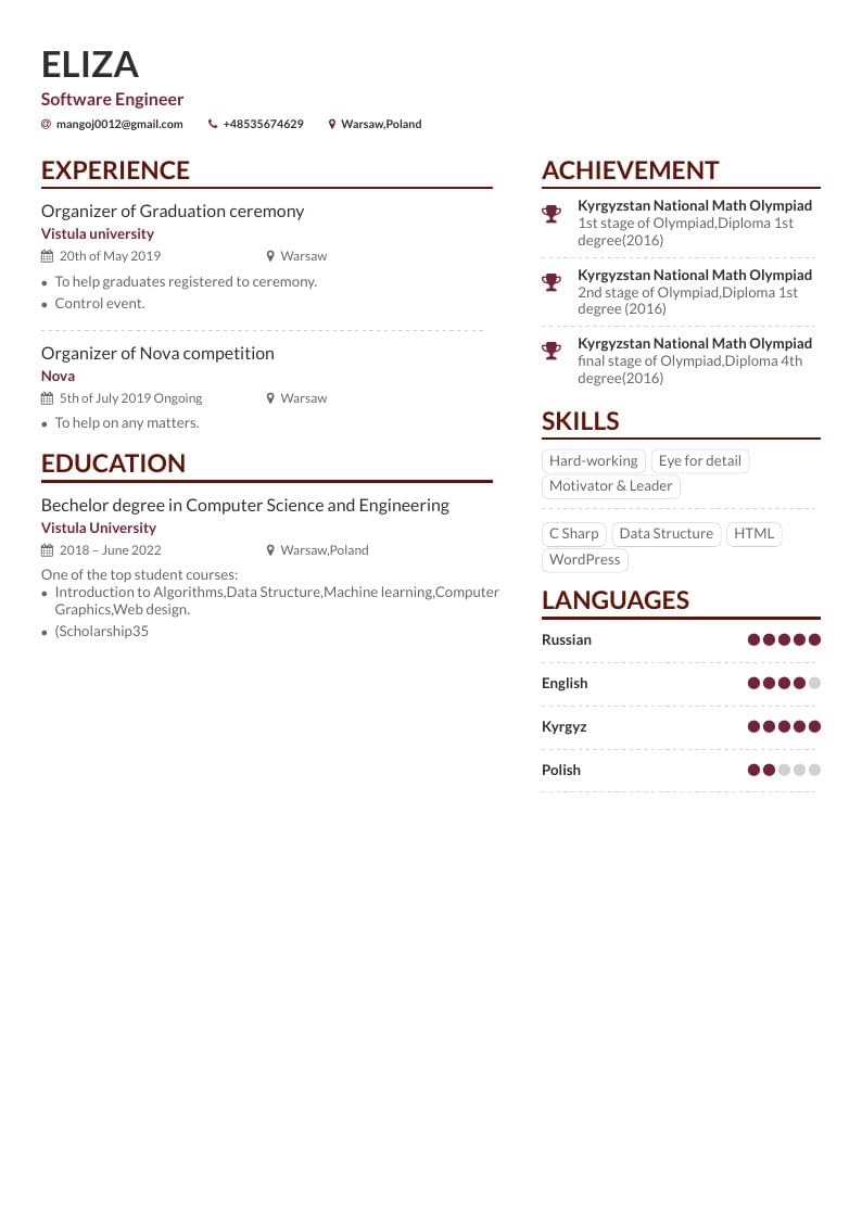 Eliza's CV