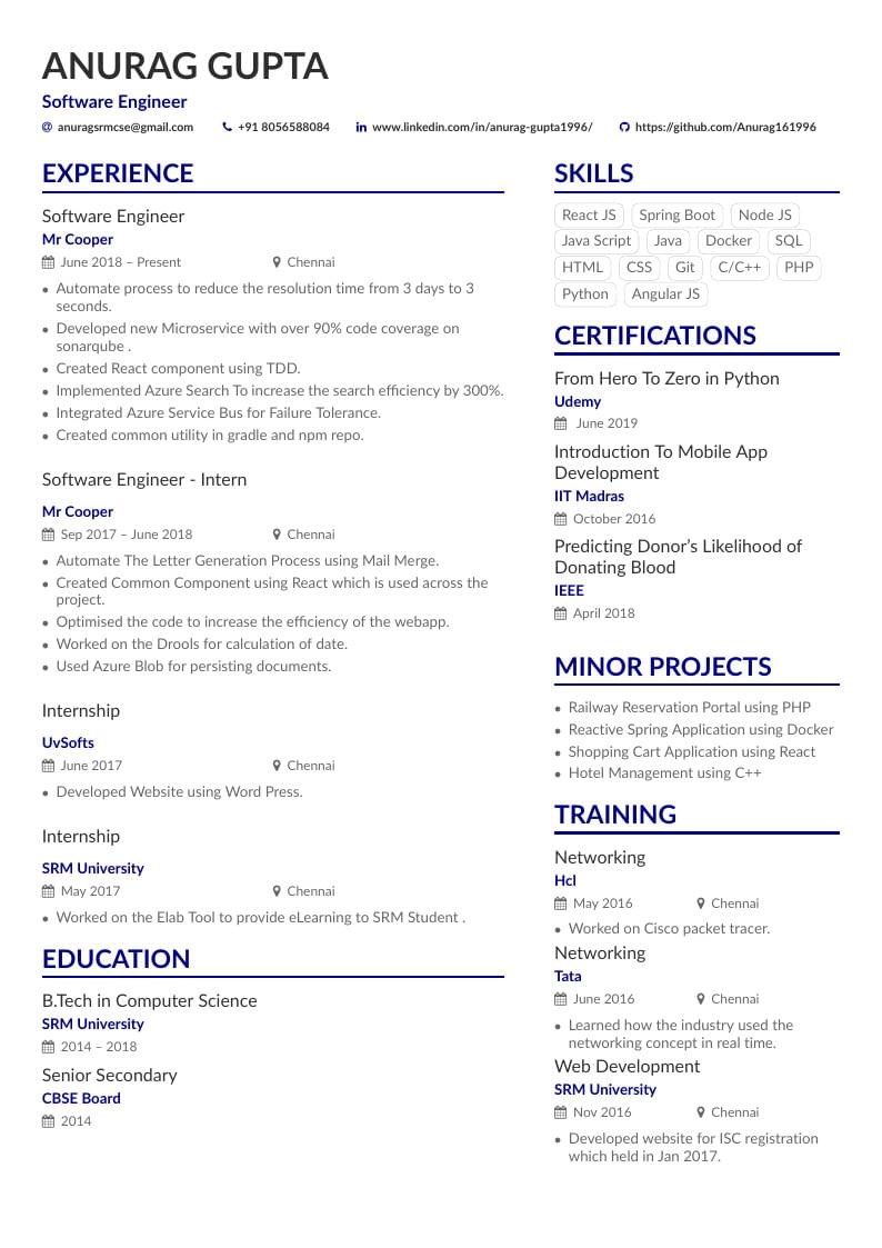 Anurag's Résumé