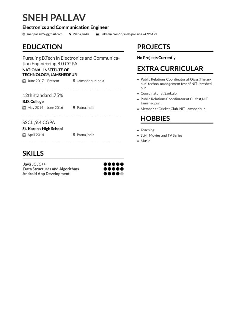 Sneh Pallav's Resume