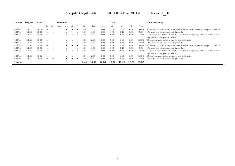 Timesheet template (German)
