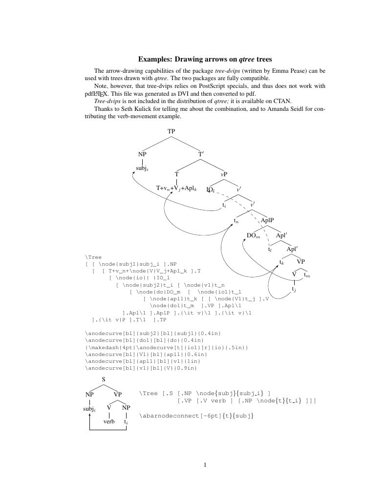 Example of qtree package