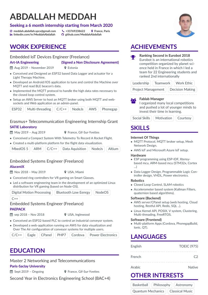 Abdallah Meddah's CV