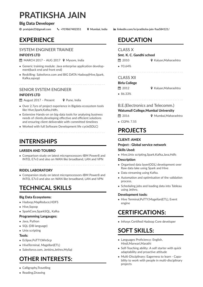 Pratiksha Jain's CV
