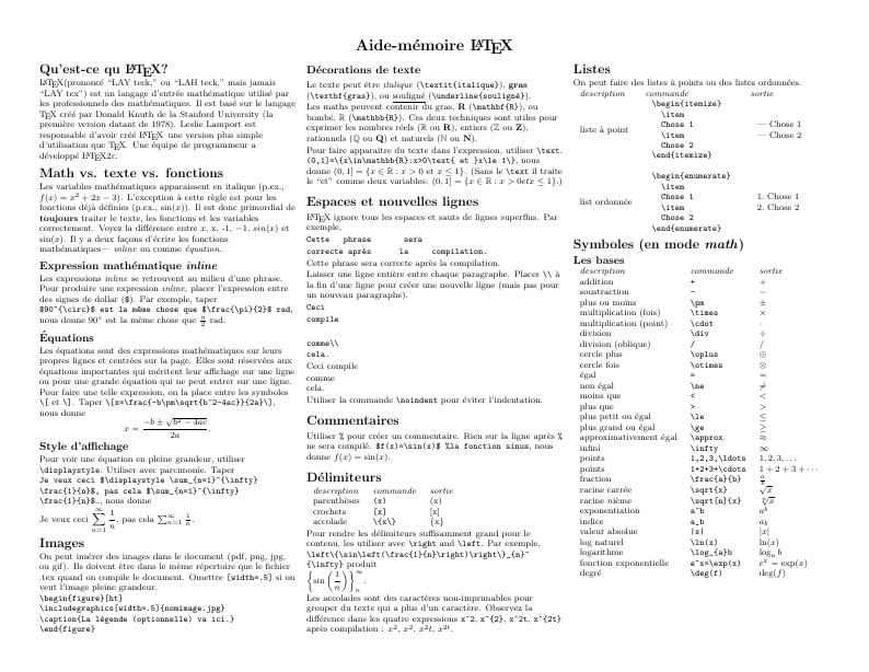 Aide-mémoire LaTeX UQAC 2019