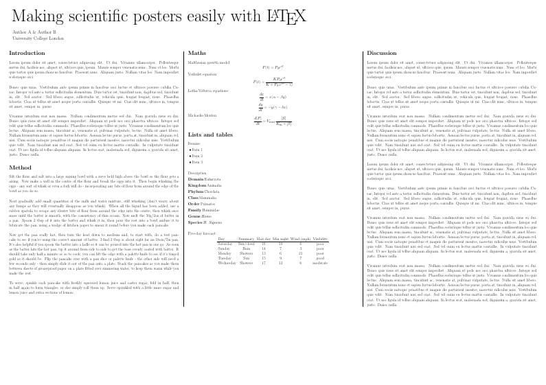 Basic poster for University College London (by Ed Long)