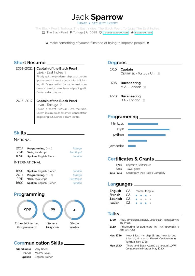 Pastel CV