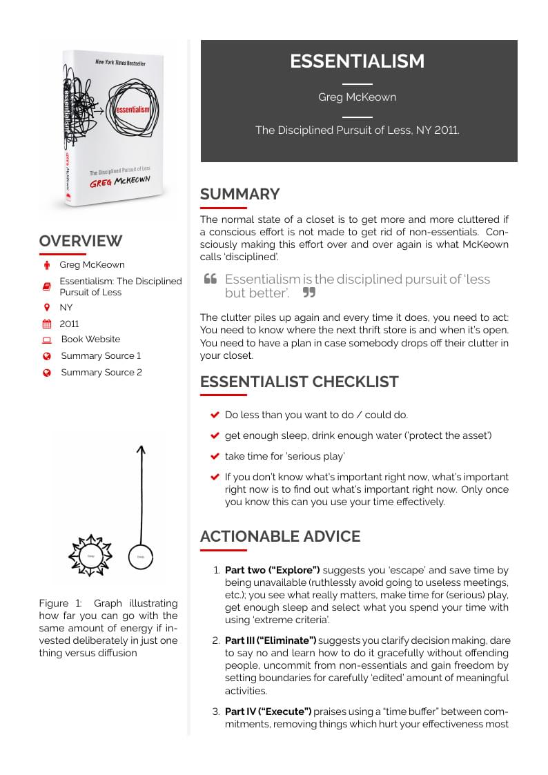 Book Summary Template