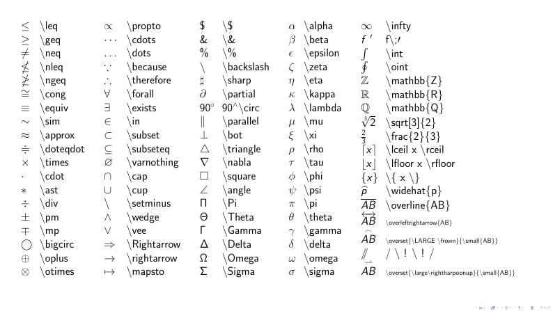 symbol-table