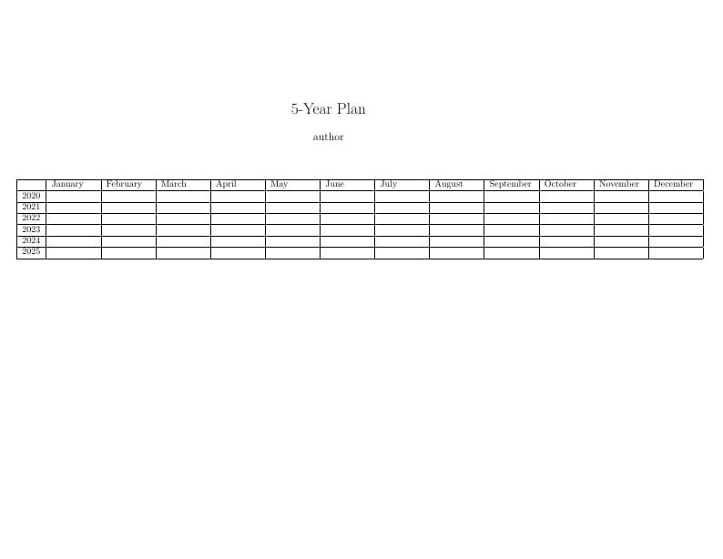 5-year plan template