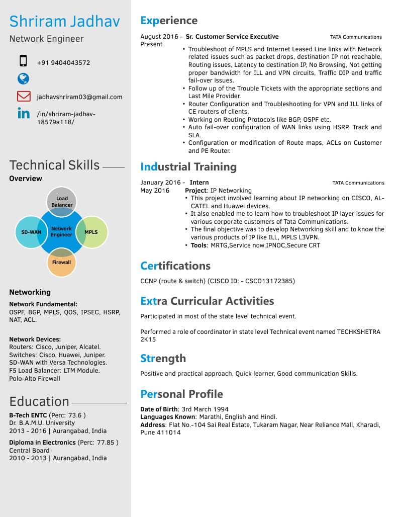 Personal resume of Shriram Jadhav (network engineer)