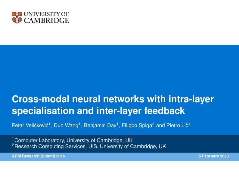 University of Cambridge Beamer