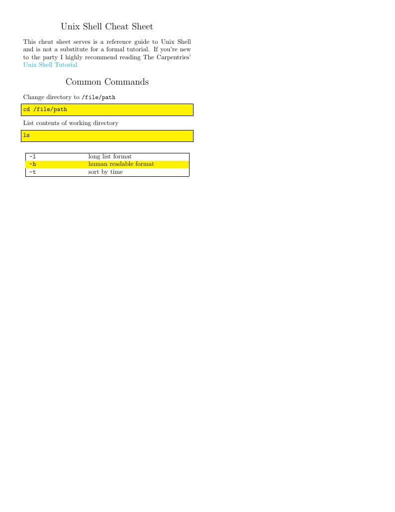 Yet Another Programming Cheat Sheet