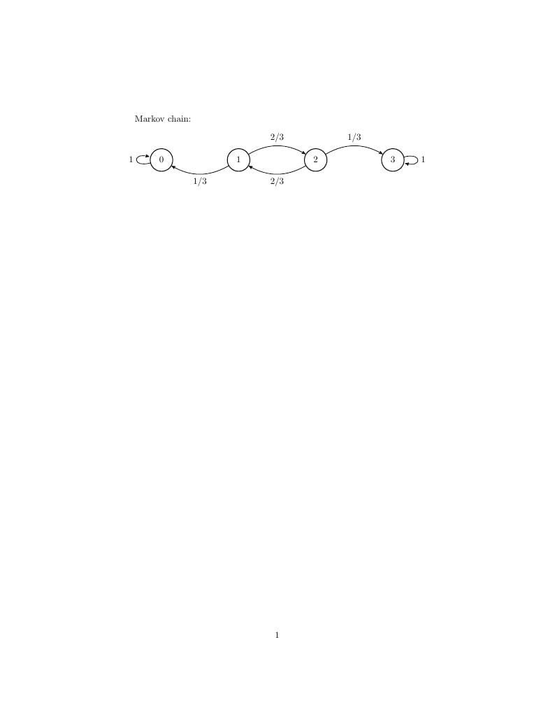 MarkovChains
