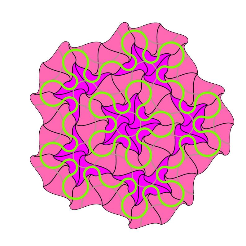 Tiles with style in LaTeX: A tribute to Sir Roger Penrose