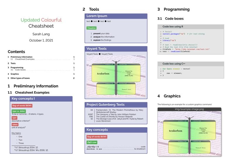 Updated Colourful Cheatsheet
