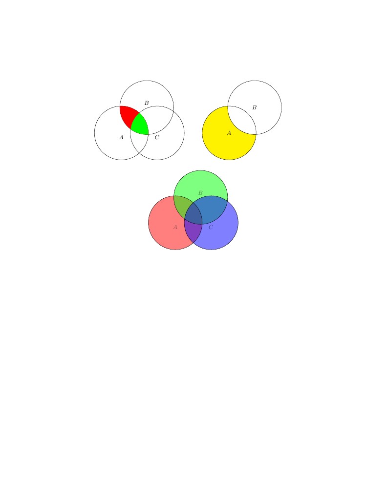 Venn Diagrams in LaTeX