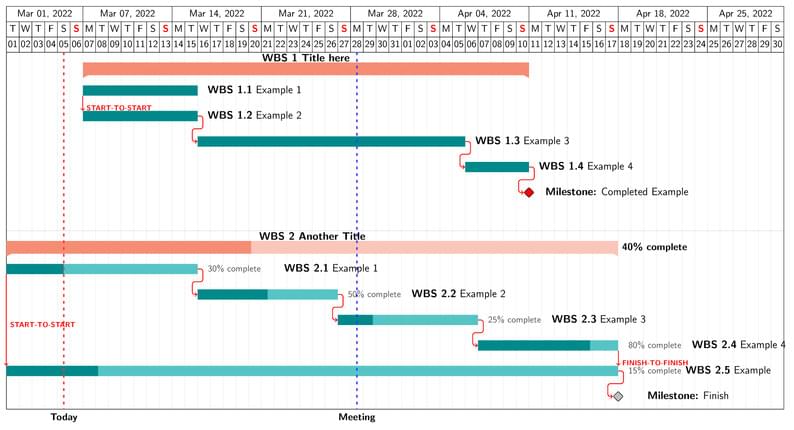 Gantt Chart Template