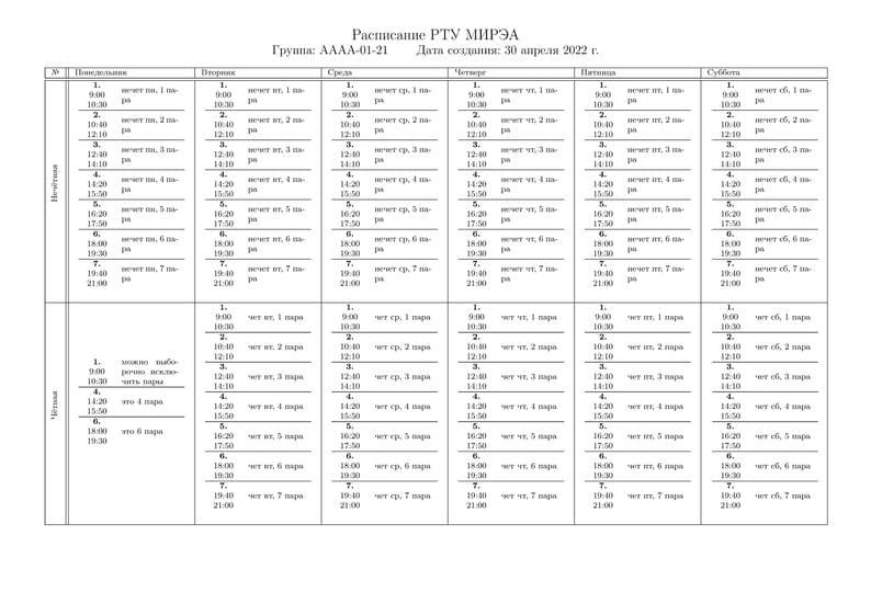 RTU MIREA timetable