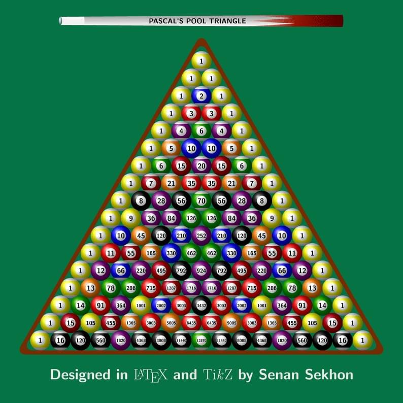 Pascal's Pool Triangle