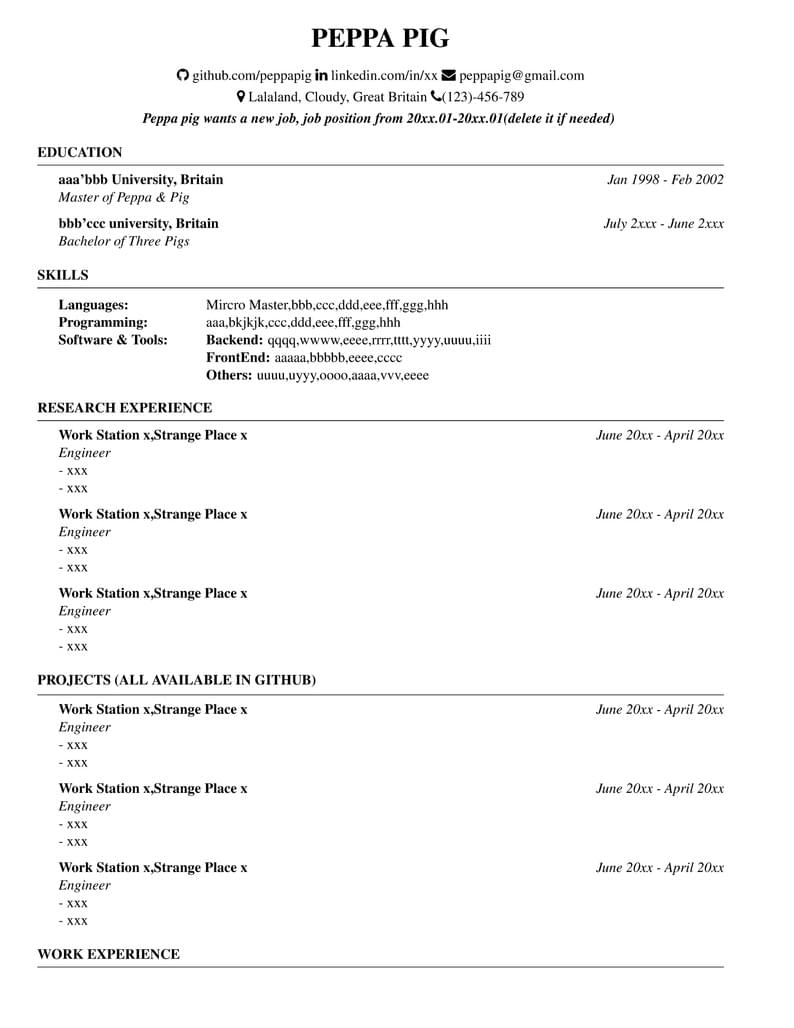 Peppa Pig Resume