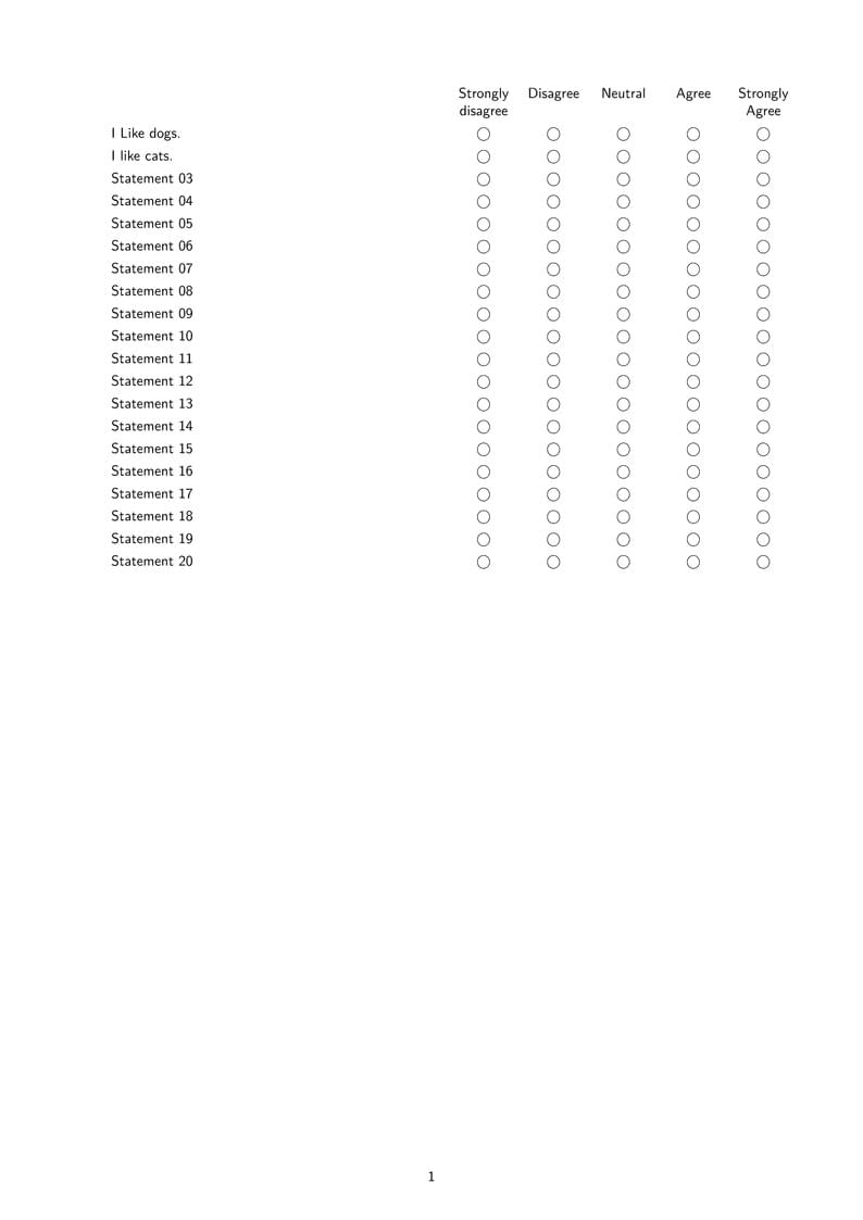 Likert scale