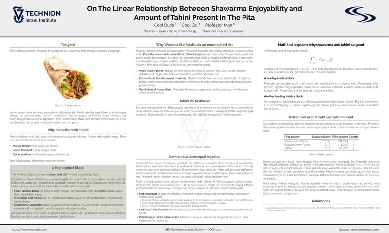 Unofficial Poster Template for Technion Computer Science