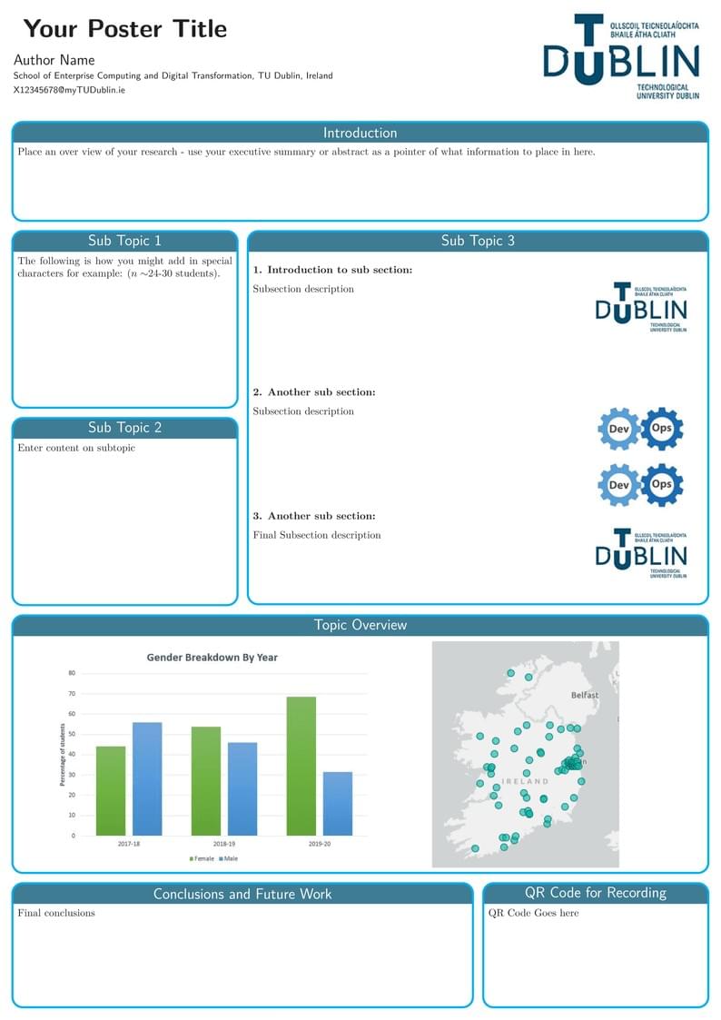 TU Dublin EC&DT Poster Template