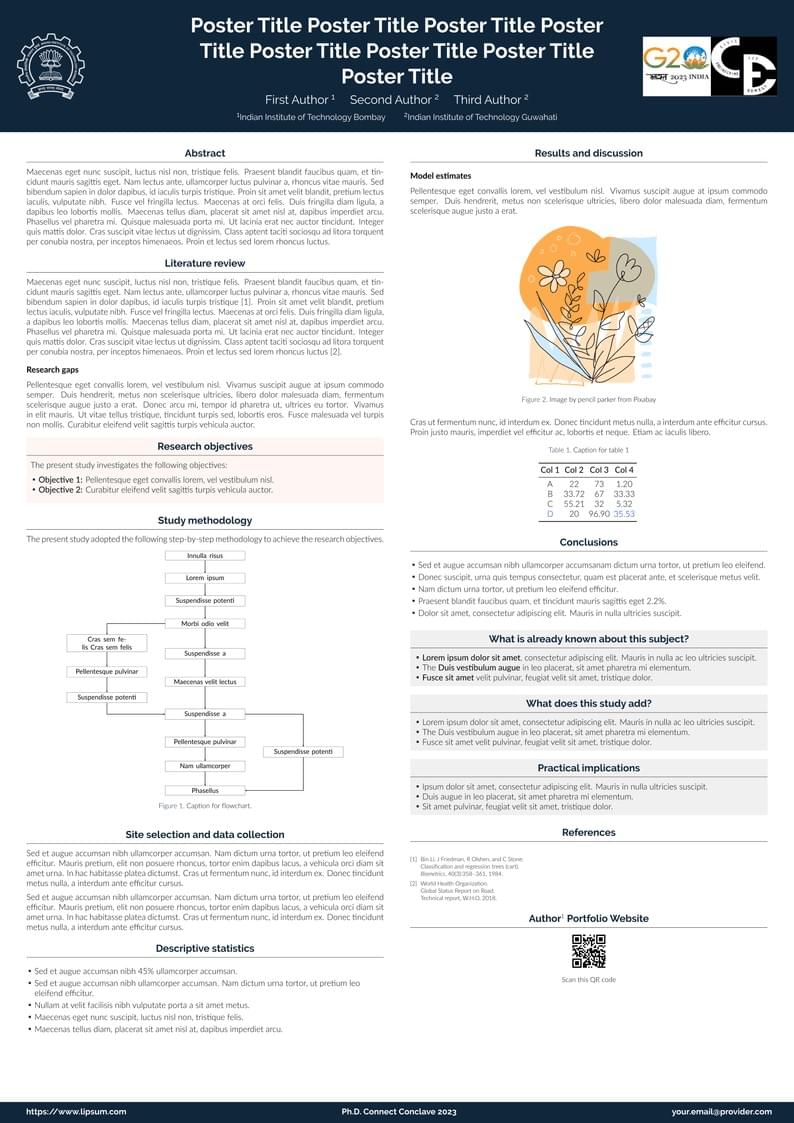 IIT Bombay Unofficial LaTeX Poster Presentation Template (Portrait Format)
