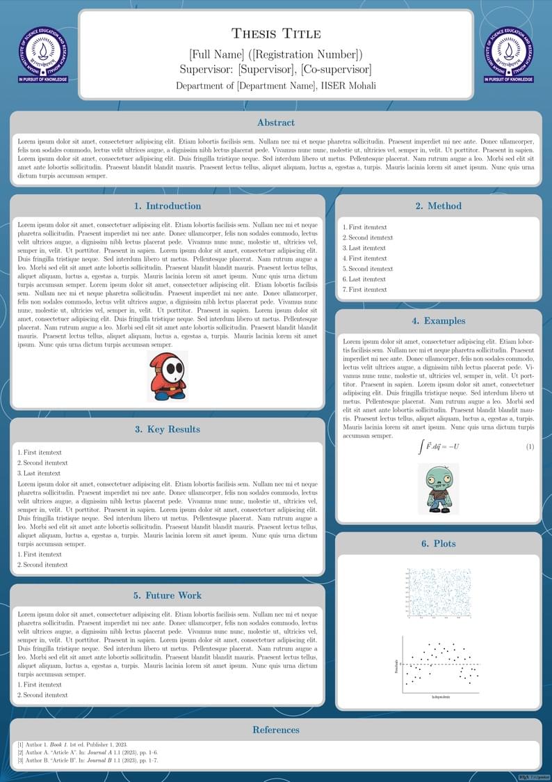 IISER Mohali Thesis Poster Template
