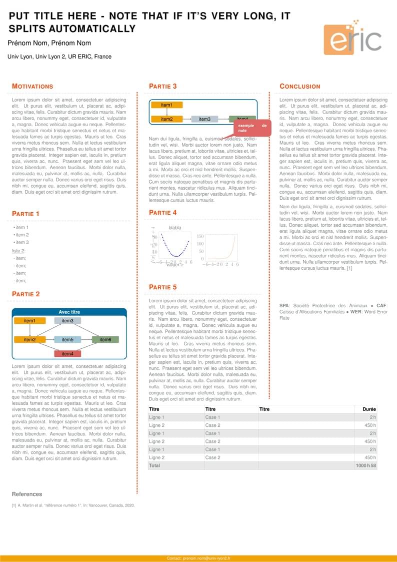 ERIC Lab poster LaTeX model