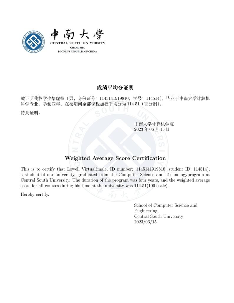 CSU Weighted Average Score Certifacation