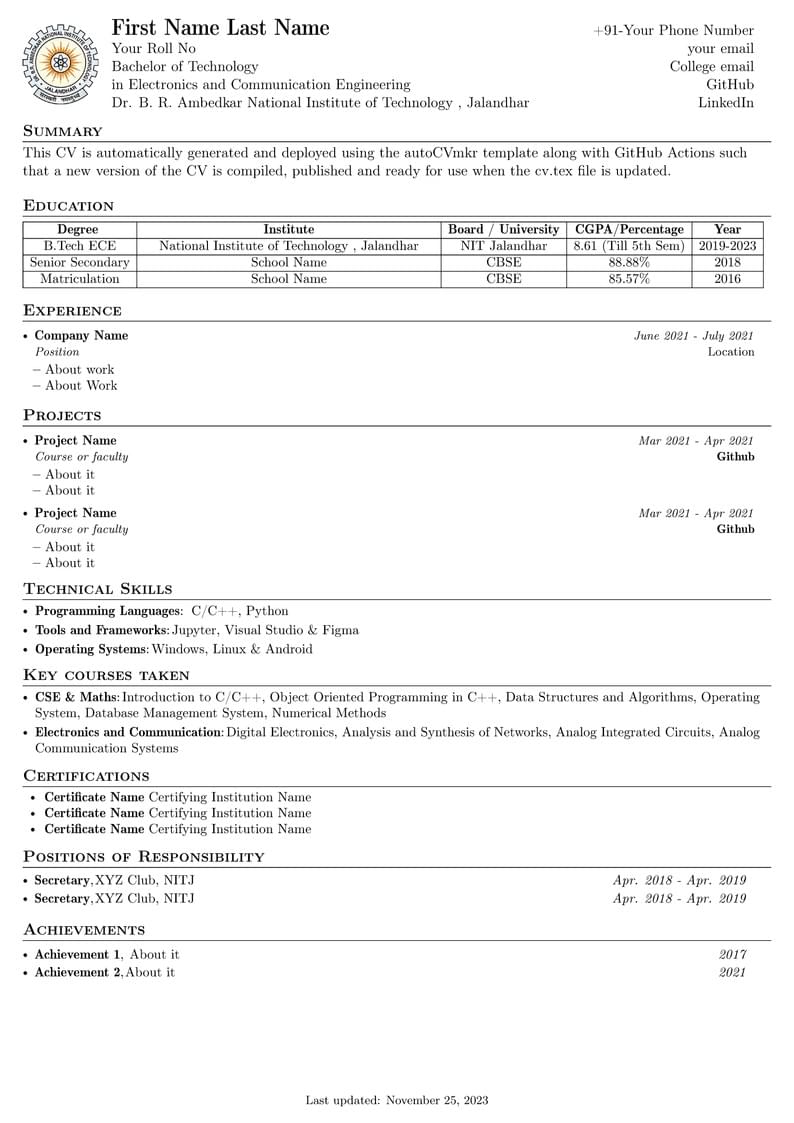NIT Jalandhar Resume