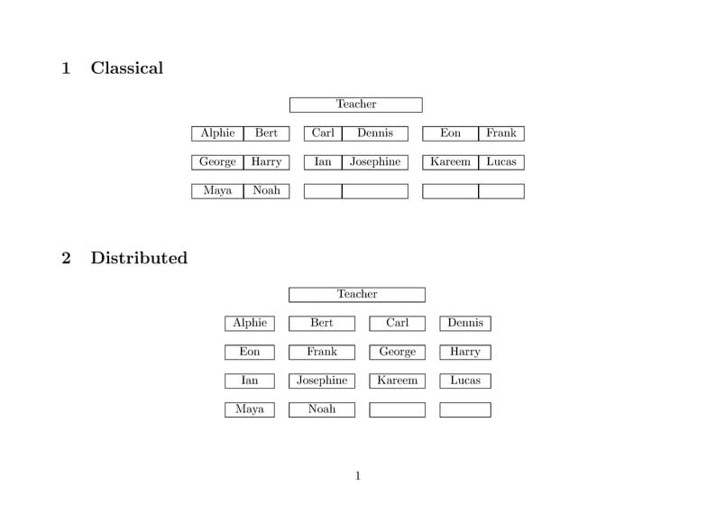 Seating Chart