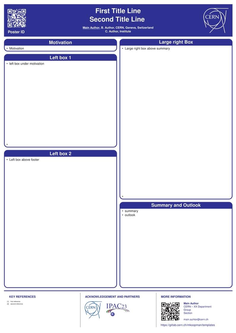 CERN Poster Template
