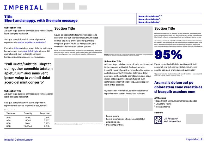 Imperial College London Poster Template
