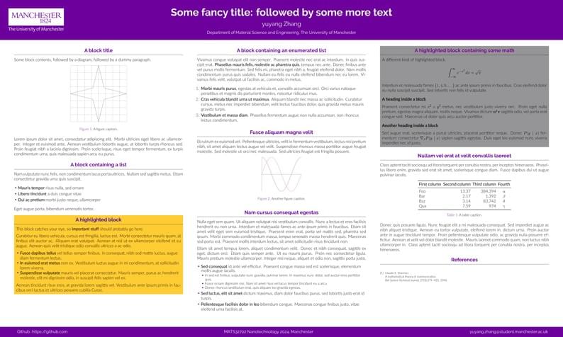 An unofficial poster template for The University of Manchester